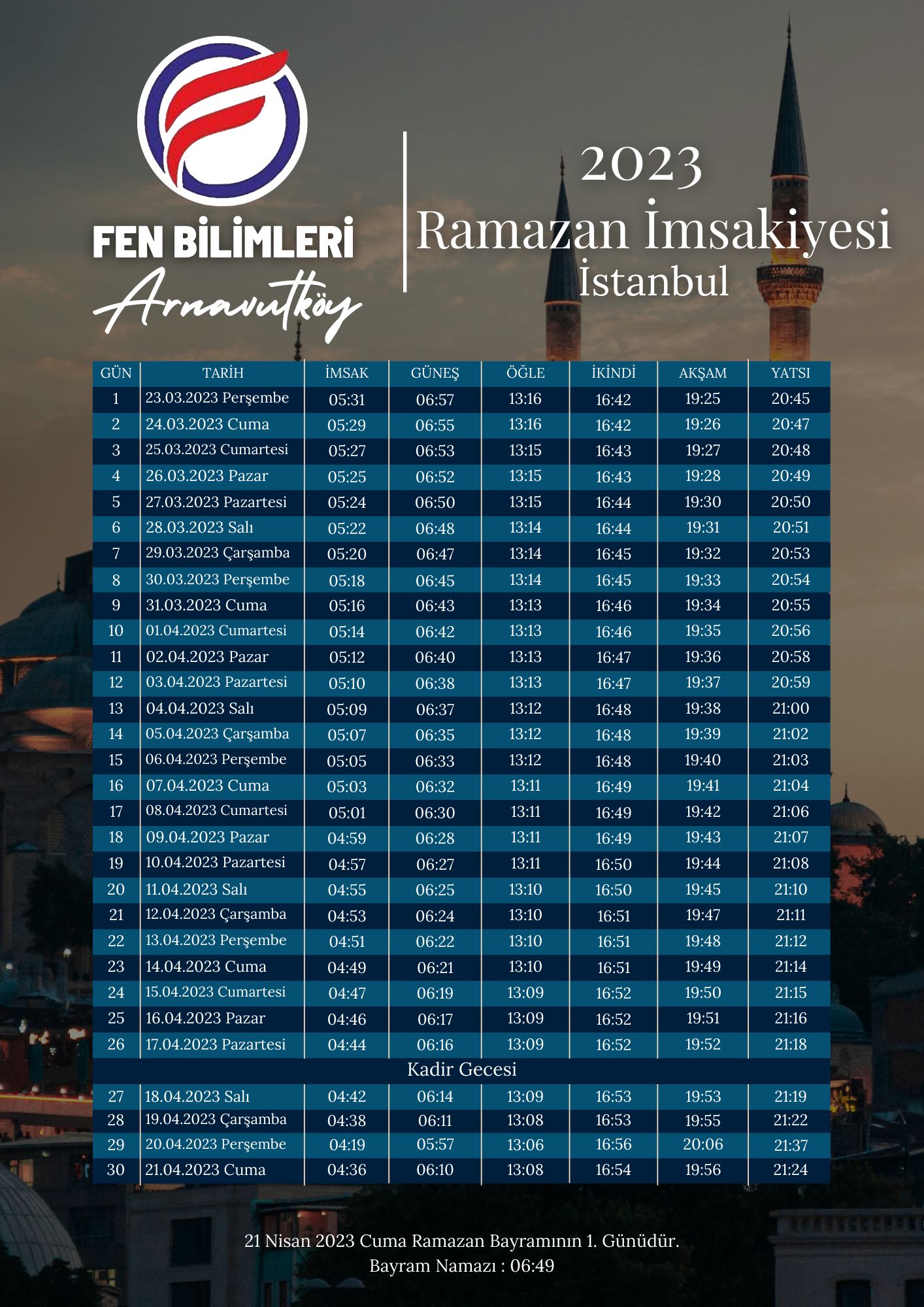 Hoş geldin Ya Şehri Ramazan