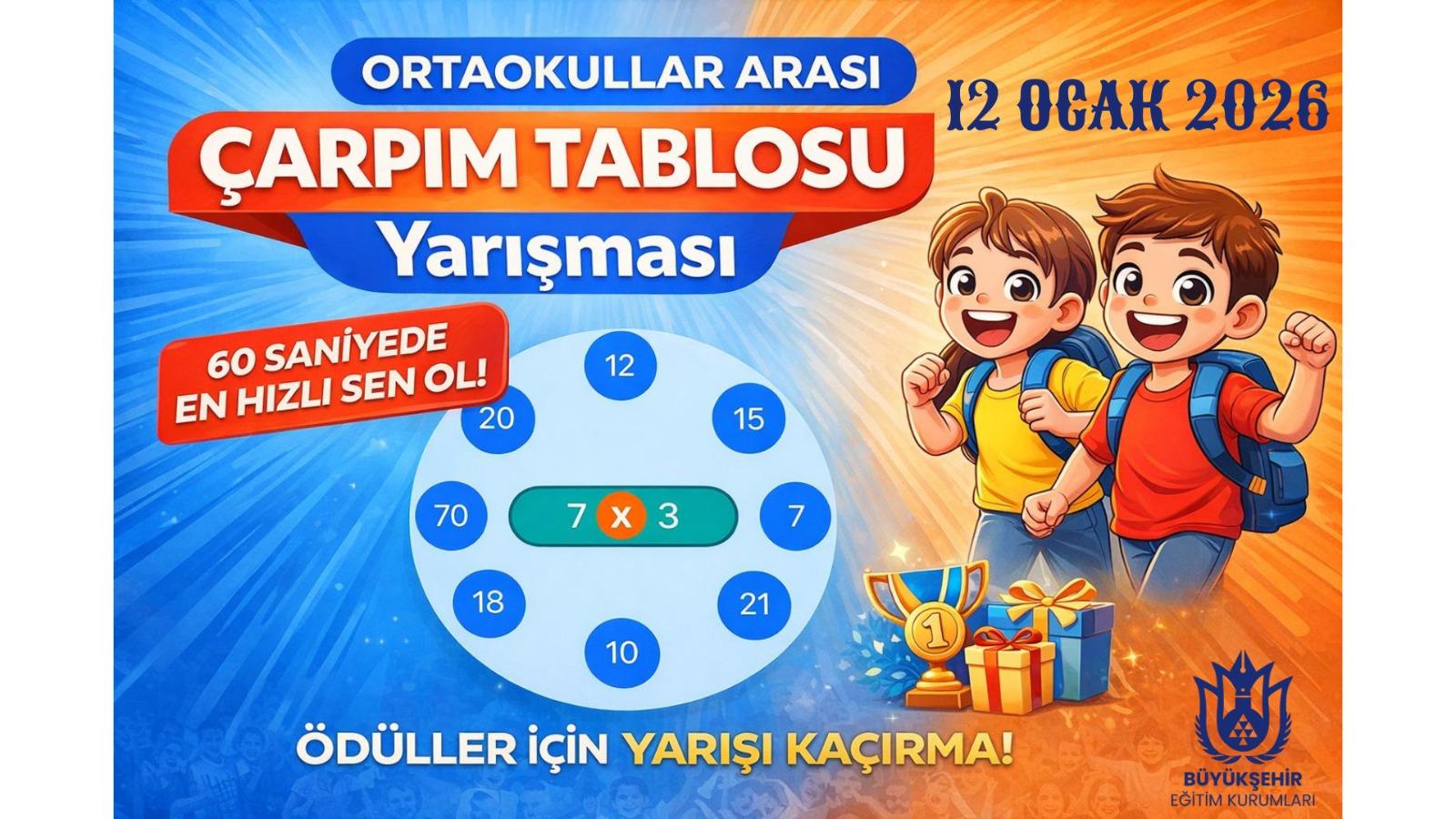 OKULLAR ARASI MATEMATİK YARIŞMASI