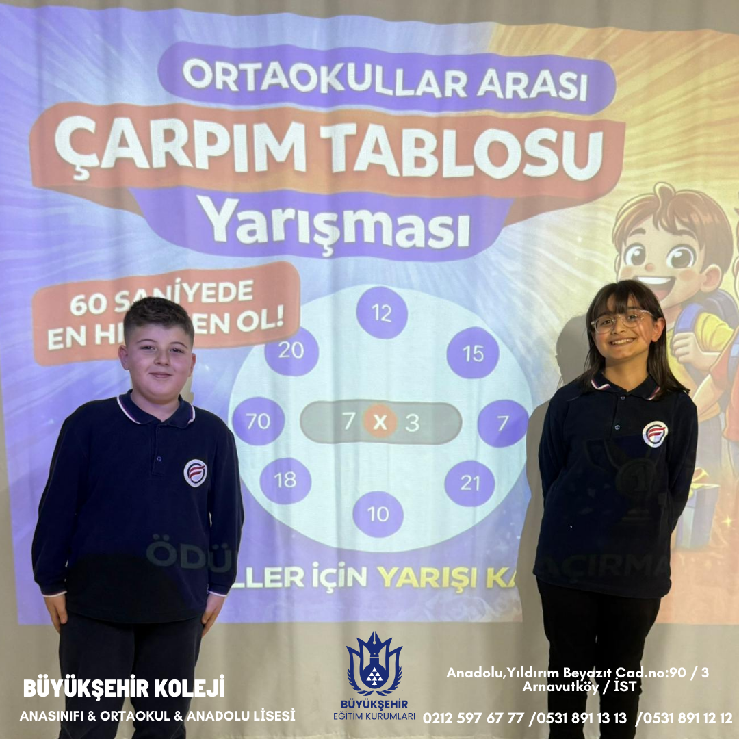 Çarpım Tablosu Turnuvası